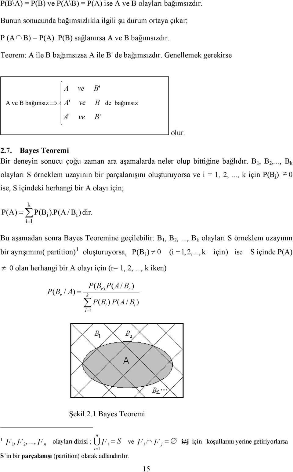 Bayes Teorem Br deey soucu çoğu zama ara aşamalarda eler olup bttğe bağlıdır. B, B,..., B k olayları S öreklem uzayıı br parçalaışıı oluşturuyorsa ve =,,.