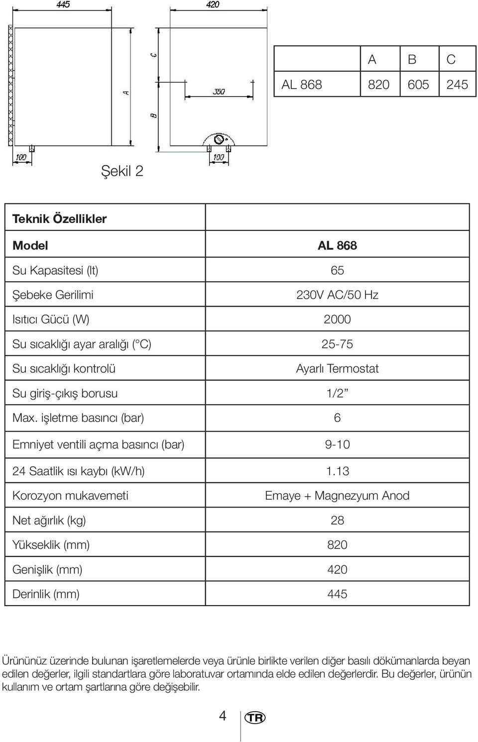 13 Korozyon mukavemeti Emaye + Magnezyum Anod Net ağırlık (kg) 28 Yükseklik (mm) 820 Genişlik (mm) 420 Derinlik (mm) 445 Ürününüz üzerinde bulunan işaretlemelerde veya ürünle