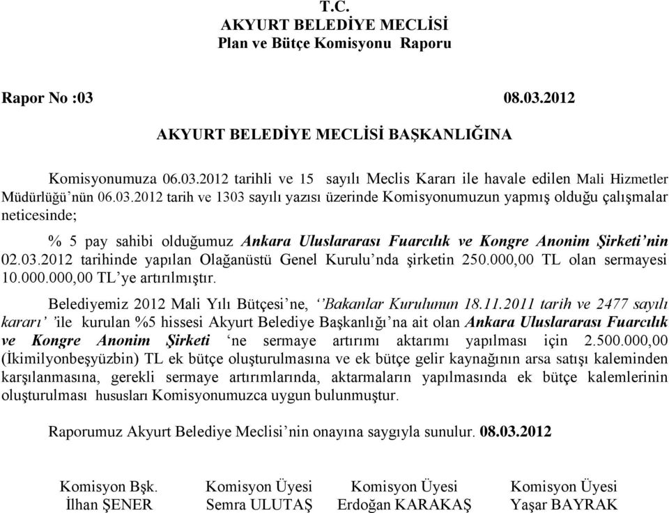 2011 tarih ve 2477 sayılı kararı ile kurulan %5 hissesi Akyurt Belediye Başkanlığı na ait olan Ankara Uluslararası Fuarcılık ve Kongre Anonim Şirketi ne sermaye artırımı aktarımı yapılması için 2.500.