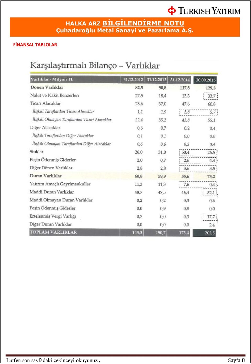 Lütfen son sayfadaki