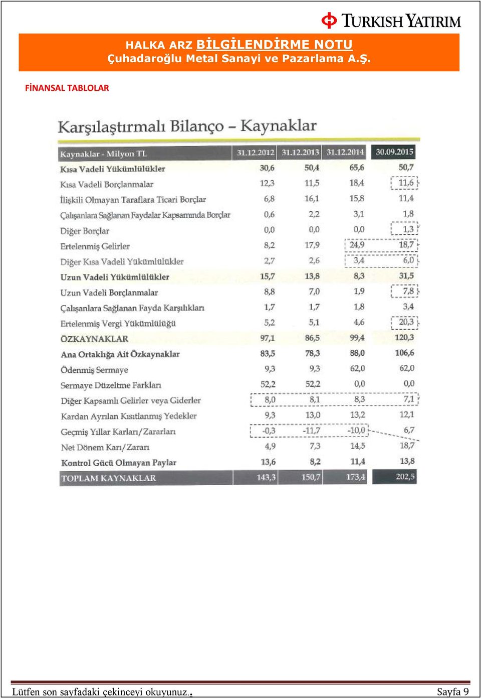 Lütfen son sayfadaki