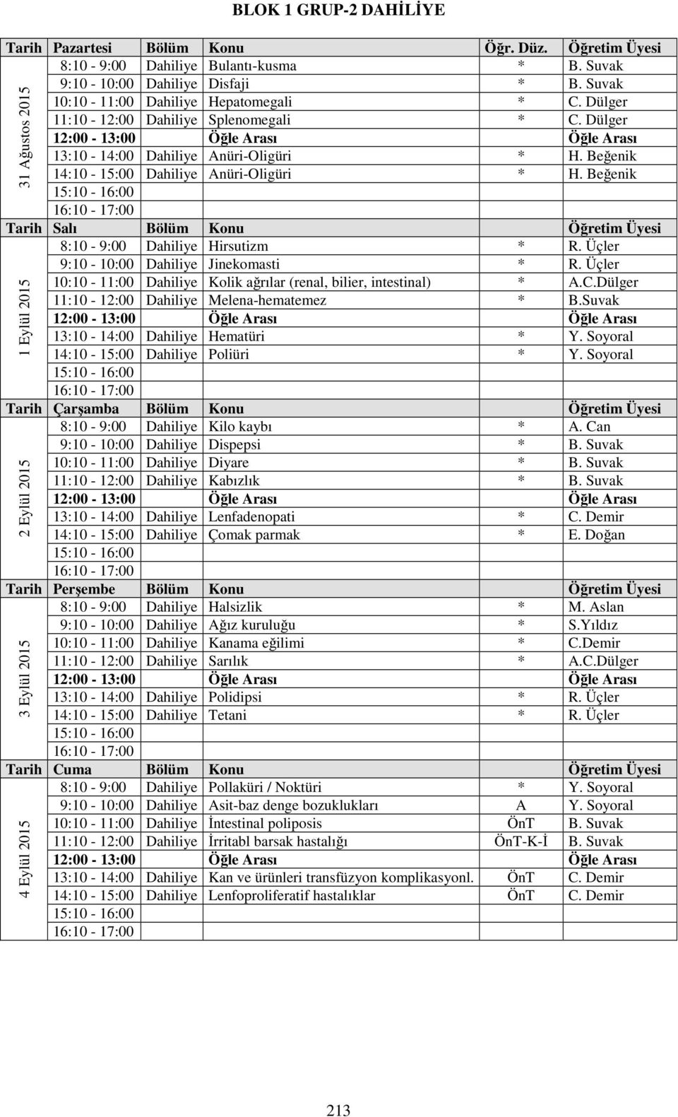 Üçler 1:1-11: Dahiliye Kolik ağrılar (renal, bilier, intestinal) * A.C.Dülger 11:1-12: Dahiliye Melena-hematemez * B.Suvak 1 Eylül 215 13:1-14: Dahiliye Hematüri * Y.