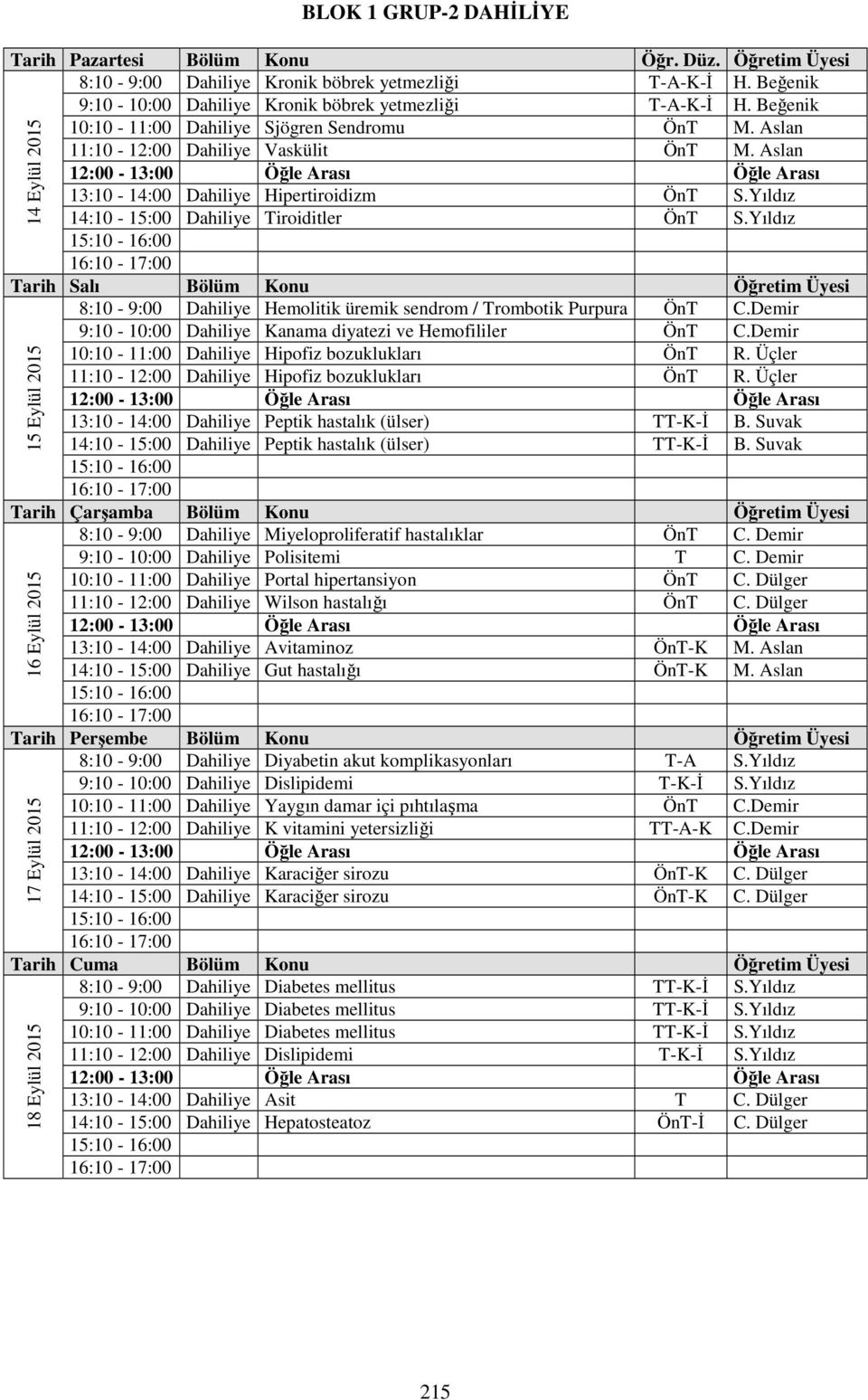 Yıldız 14 Eylül 215 8:1-9: Dahiliye Hemolitik üremik sendrom / Trombotik Purpura ÖnT C.Demir 9:1-1: Dahiliye Kanama diyatezi ve Hemofililer ÖnT C.Demir 1:1-11: Dahiliye Hipofiz bozuklukları ÖnT R.