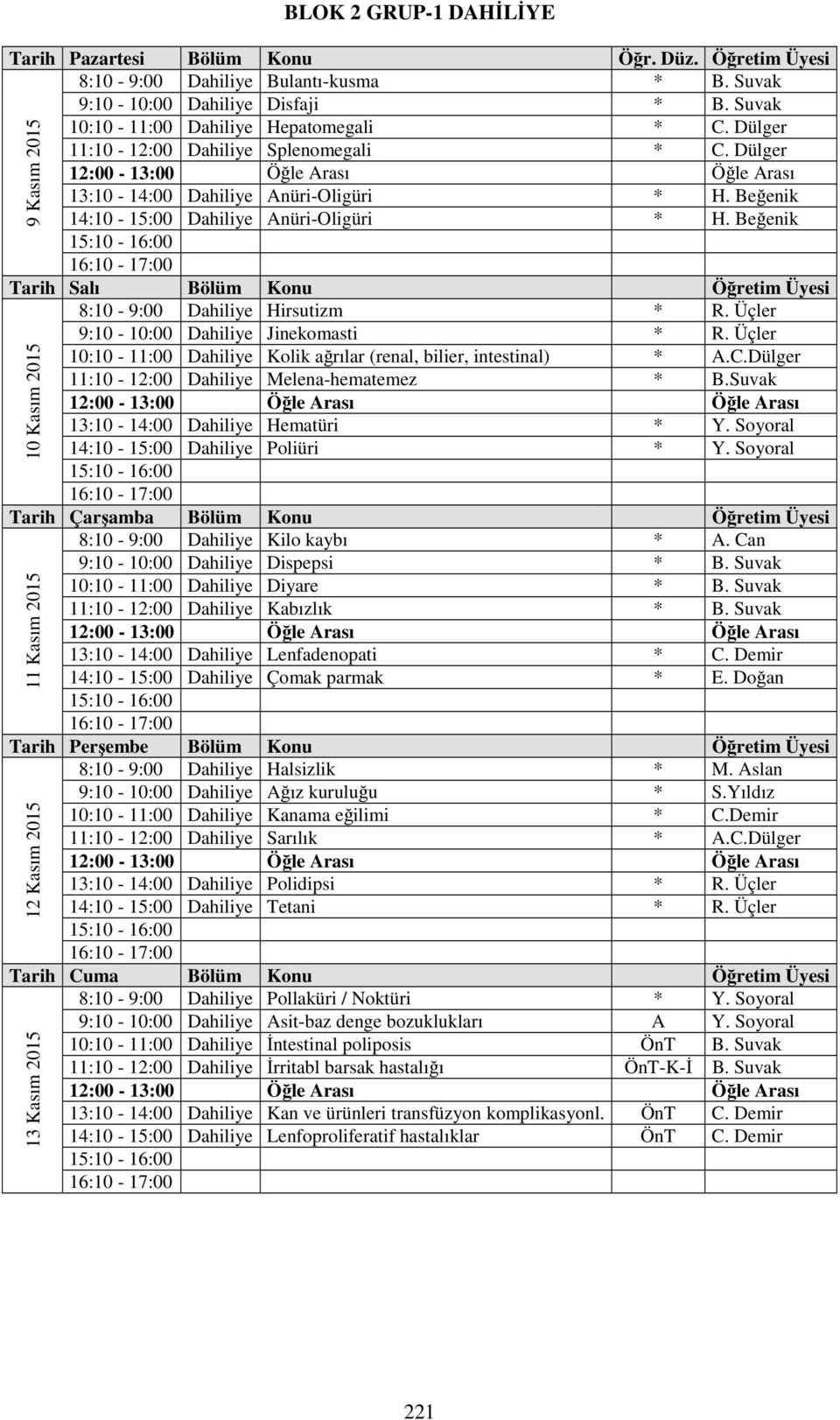 Üçler 1:1-11: Dahiliye Kolik ağrılar (renal, bilier, intestinal) * A.C.Dülger 11:1-12: Dahiliye Melena-hematemez * B.Suvak 1 Kasım 215 13:1-14: Dahiliye Hematüri * Y.