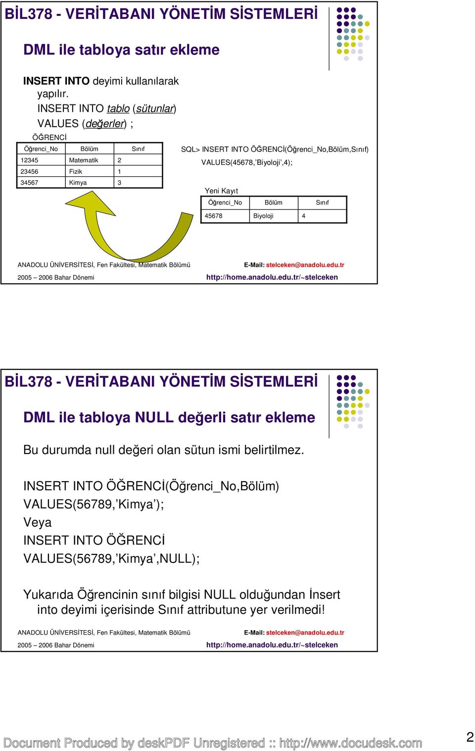 ÖĞRENCĐ(Öğrenci_No,Bölüm,Sınıf) VALUES(45678, Biyoloji,4); Yeni Kayıt Öğrenci_No Bölüm Sınıf 45678 Biyoloji 4 DML ile tabloya NULL değerli satır ekleme Bu