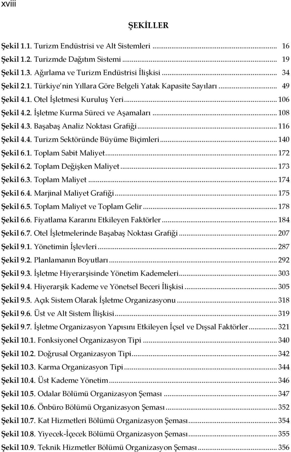 .. 140 Şekil 6.1. Toplam Sabit Maliyet... 172 Şekil 6.2. Toplam Değişken Maliyet... 173 Şekil 6.3. Toplam Maliyet... 174 Şekil 6.4. Marjinal Maliyet Grafiği... 175 Şekil 6.5. Toplam Maliyet ve Toplam Gelir.