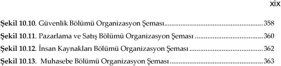 Pazarlama ve Satış Bölümü Organizasyon Şeması... 360 Şekil 10.