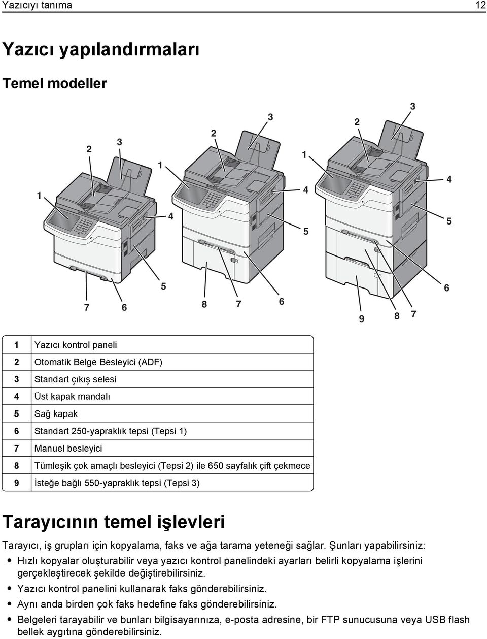 Tarayıcının temel işlevleri Tarayıcı, iş grupları için kopyalama, faks ve ağa tarama yeteneği sağlar.