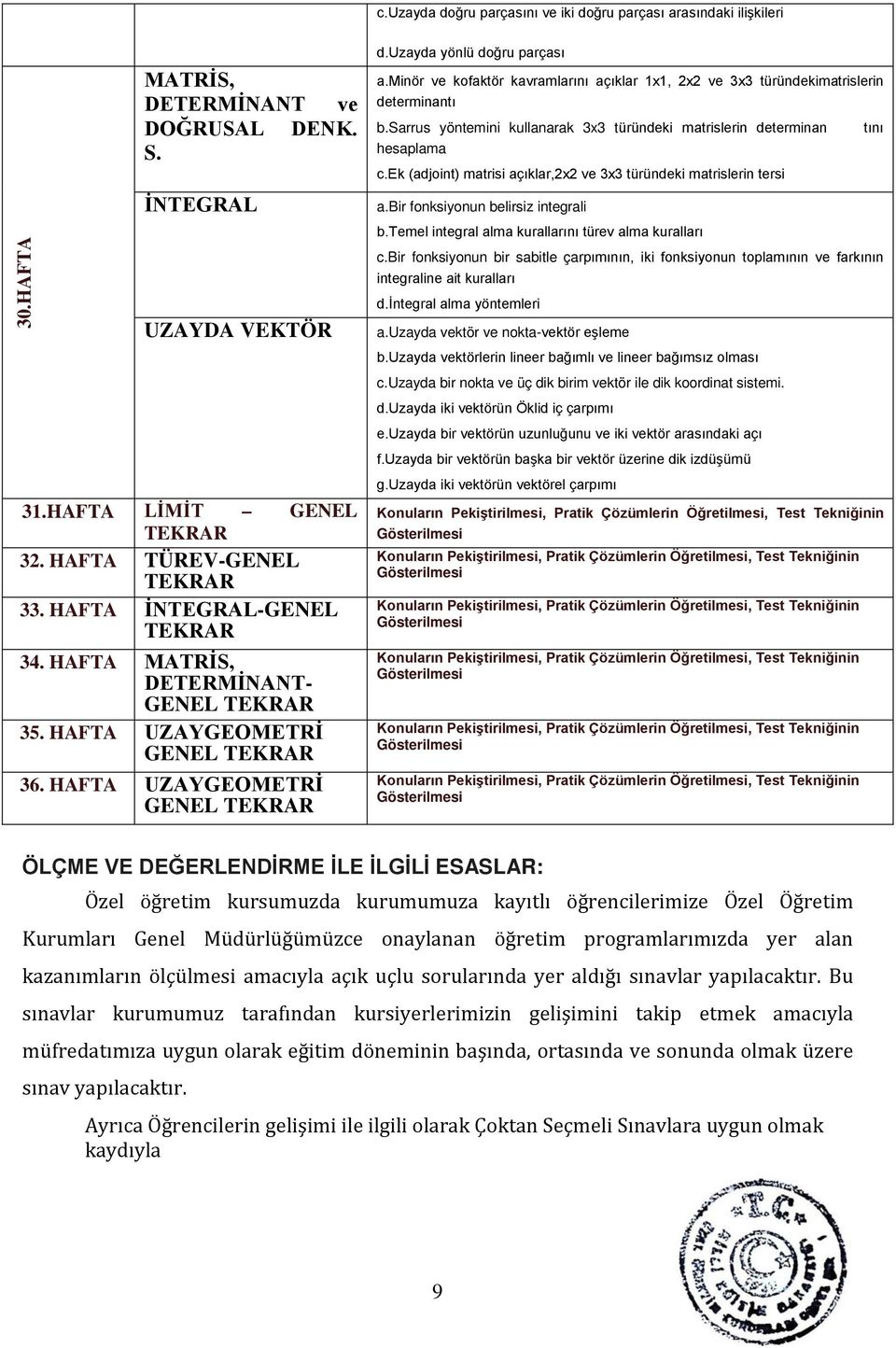 sarrus yöntemini kullanarak 3x3 t hesaplama a.bir fonksiyonun belirsiz integrali c.