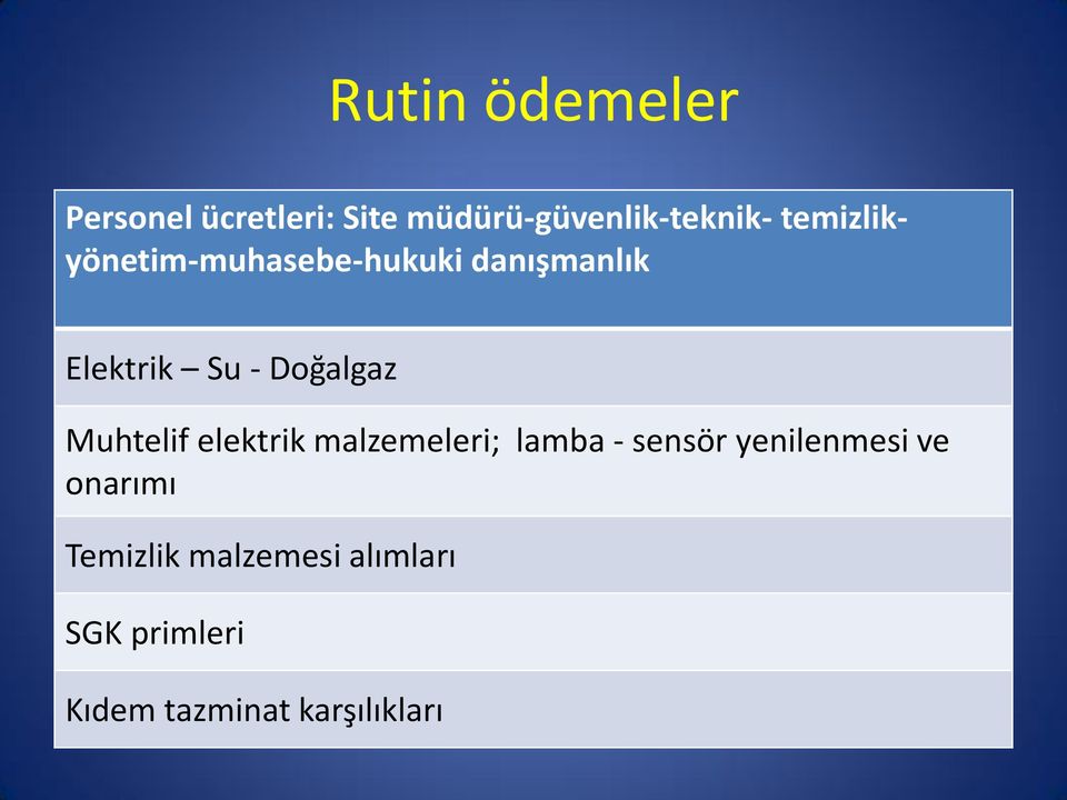 Muhtelif elektrik malzemeleri; lamba - sensör yenilenmesi ve