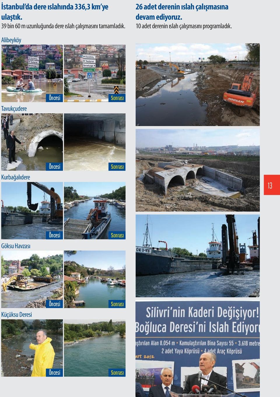 Alibeyköy 26 adet derenin ıslah çalışmasına devam ediyoruz.