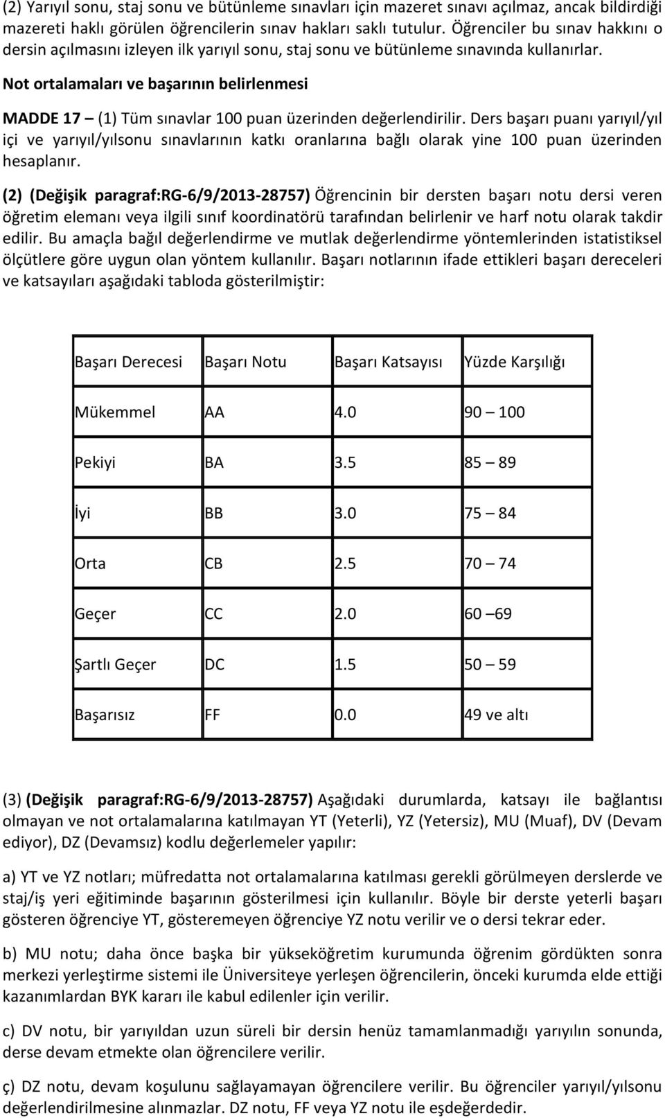 Not ortalamaları ve başarının belirlenmesi MADDE 17 (1) Tüm sınavlar 100 puan üzerinden değerlendirilir.