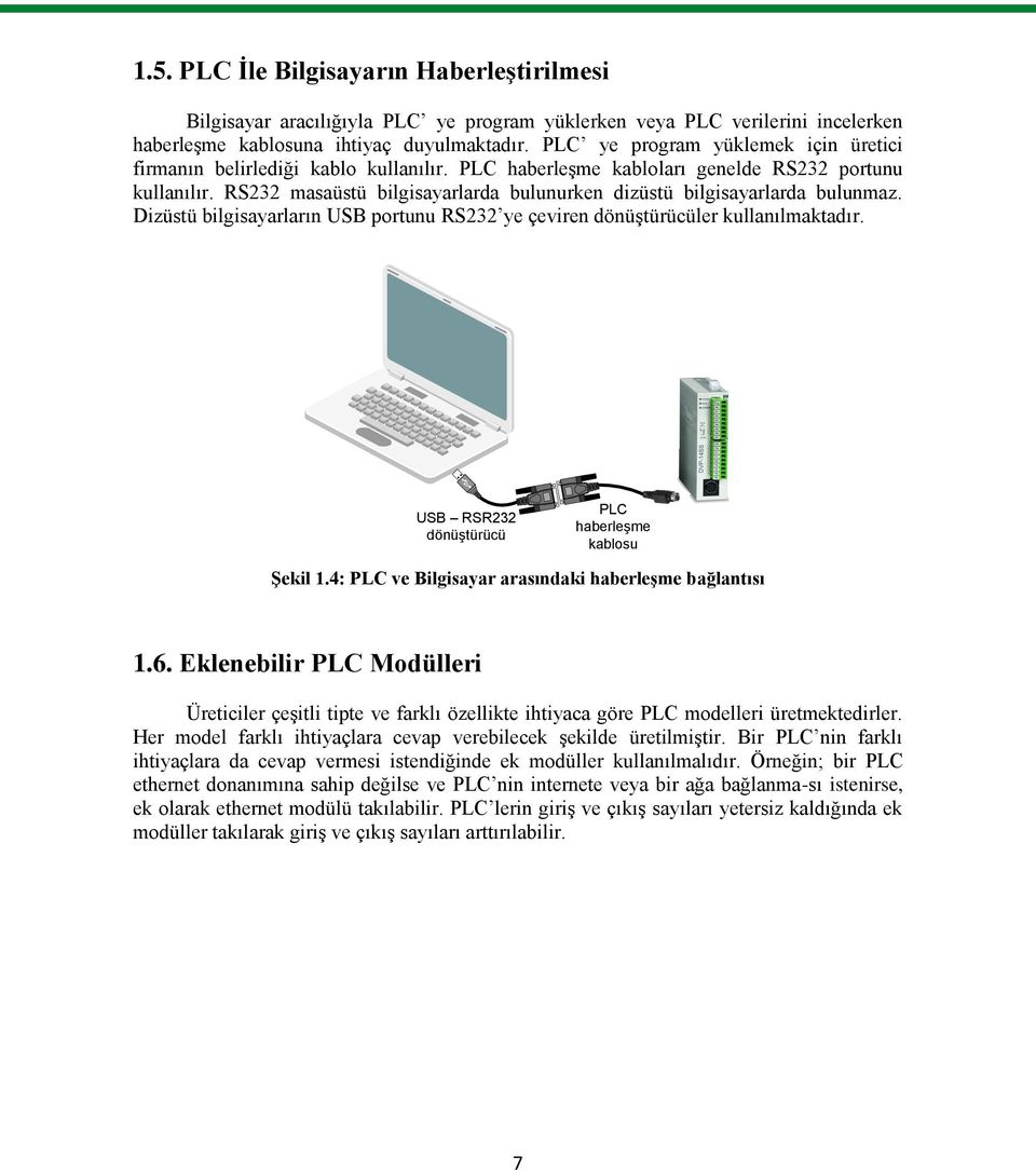 RS232 masaüstü bilgisayarlarda bulunurken dizüstü bilgisayarlarda bulunmaz. Dizüstü bilgisayarların USB portunu RS232 ye çeviren dönüştürücüler kullanılmaktadır.