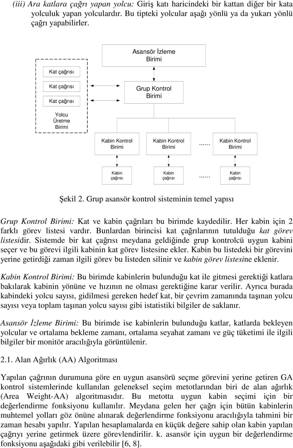 Grup asansör kontrol sisteminin temel yapısı Grup Kontrol : Kat ve kabin çağrıları bu birimde kaydedilir. Her kabin için 2 farklı görev listesi vardır.