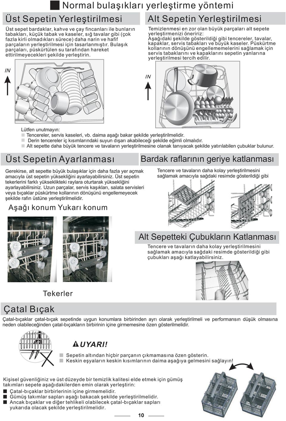 Püskürtme kollarının dönüşünü engellememelerini sağlamak için servis tabaklarını ve kapaklarını sepetin yanlarına yerleştirilmesi tercih edilir.