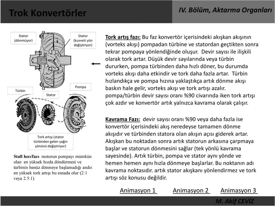 Düşük devir sayılarında veya türbin dururken, pompa türbinden daha hızlı döner, bu durumda vorteks akışı daha etkindir ve tork daha fazla artar.