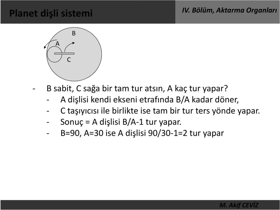 - A dişlisi kendi ekseni etrafında B/A kadar döner, - C taşıyıcısı