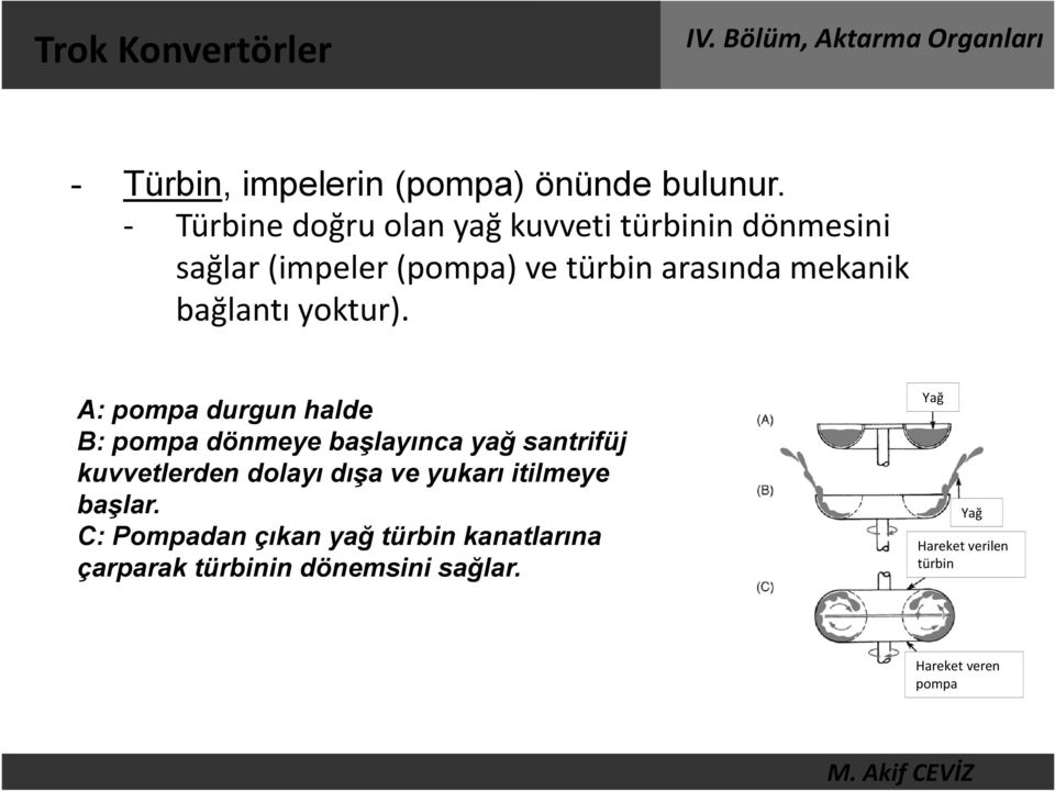 bağlantı yoktur).