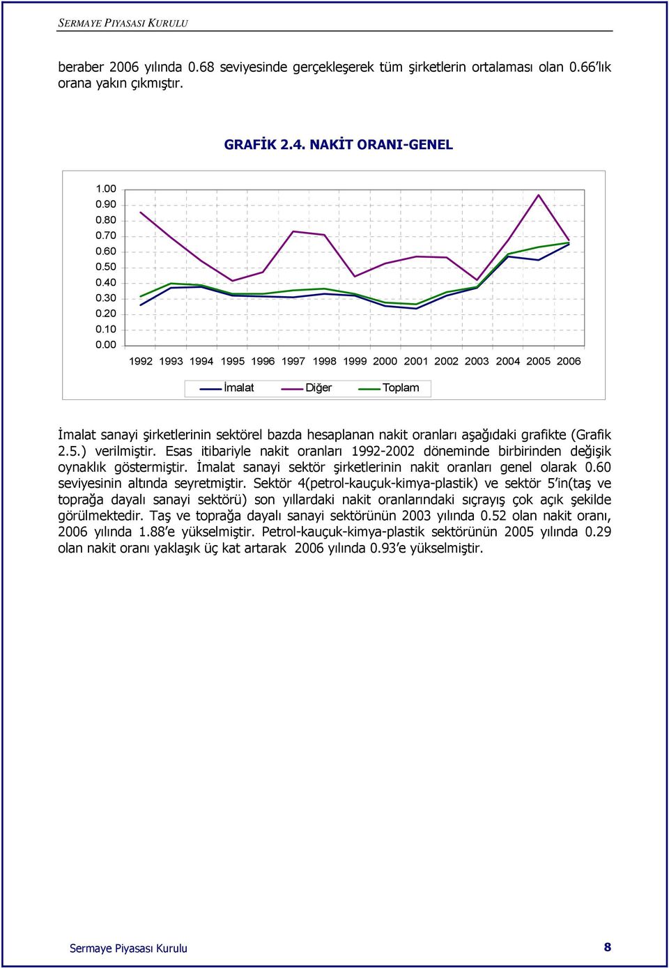 Esas itibariyle nakit oranları 1992-2002 döneminde birbirinden değişik oynaklık göstermiştir. İmalat sanayi sektör şirketlerinin nakit oranları genel olarak 0.60 seviyesinin altında seyretmiştir.