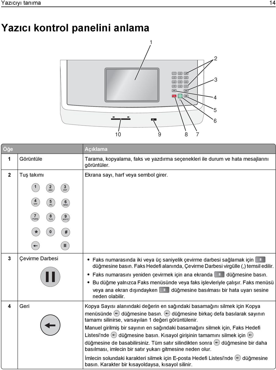 3 Çevirme Darbesi Faks numarasında iki veya üç saniyelik çevirme darbesi sağlamak için II düğmesine basın. Faks Hedefi alanında, Çevirme Darbesi virgülle (,) temsil edilir.