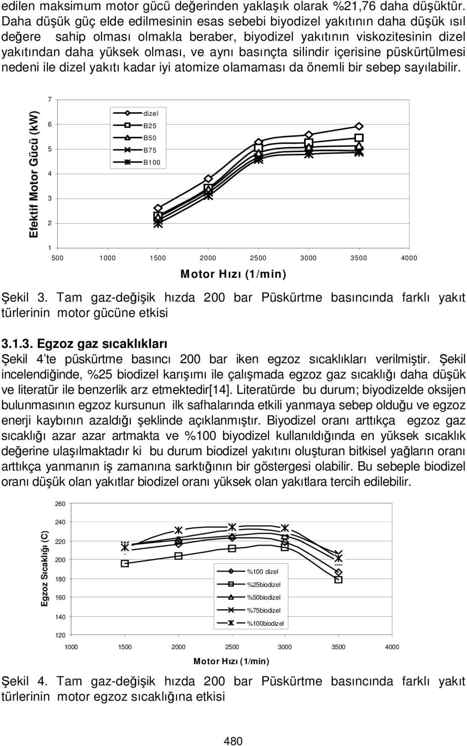 basınçta silindir içerisine püskürtülmesi nedeni ile dizel yakıtı kadar iyi atomize olamaması da önemli bir sebep sayılabilir.