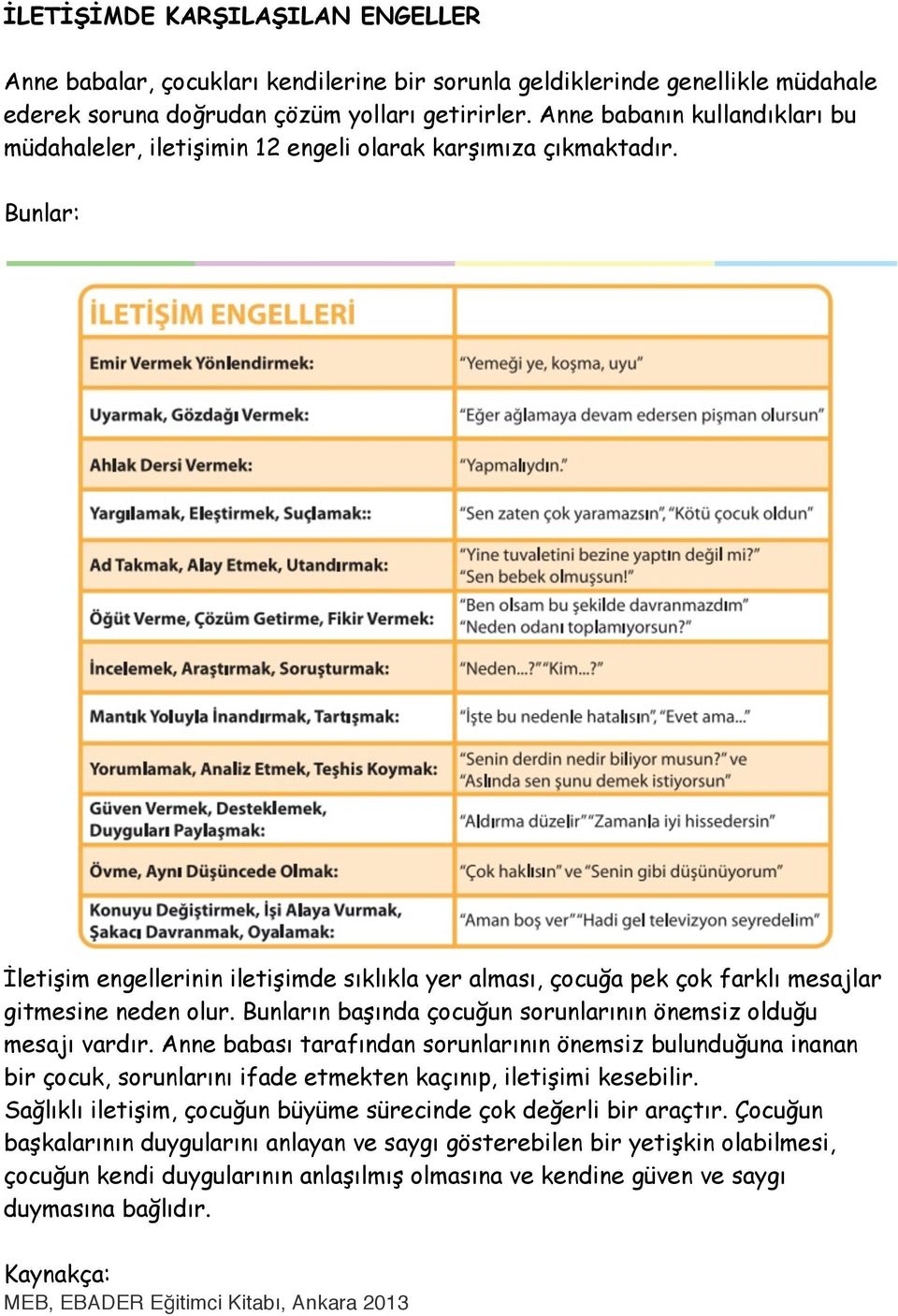 Bunlar: İletişim engellerinin iletişimde sıklıkla yer alması, çocuğa pek çok farklı mesajlar gitmesine neden olur. Bunların başında çocuğun sorunlarının önemsiz olduğu mesajı vardır.