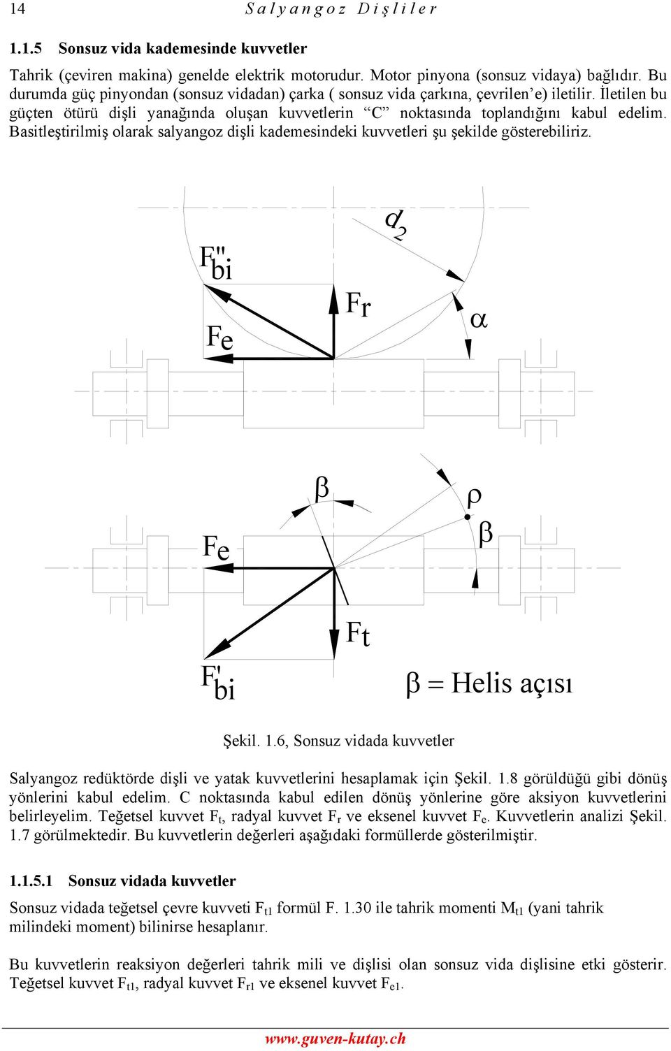 Basitleştirilmiş olarak salyangoz dişli kademesindeki kuvvetleri şu şekilde gösterebiliriz. F" bi Fe Fr d α Fe β ρ β F' bi Ft β = Helis açısı Şekil. 1.