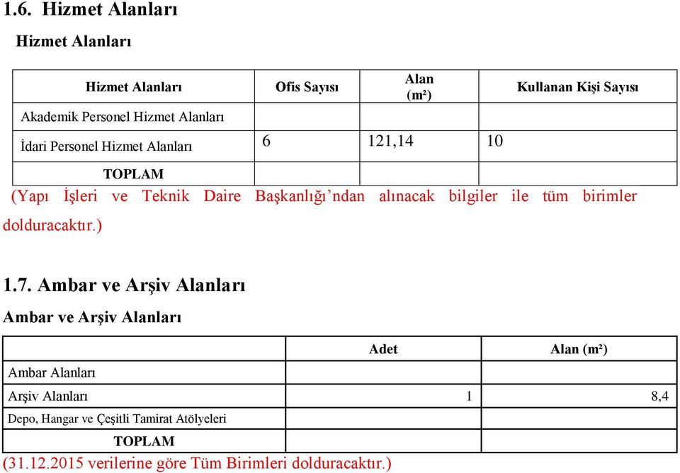 bilgiler ile tüm birimler dolduracaktır.) 1.7.