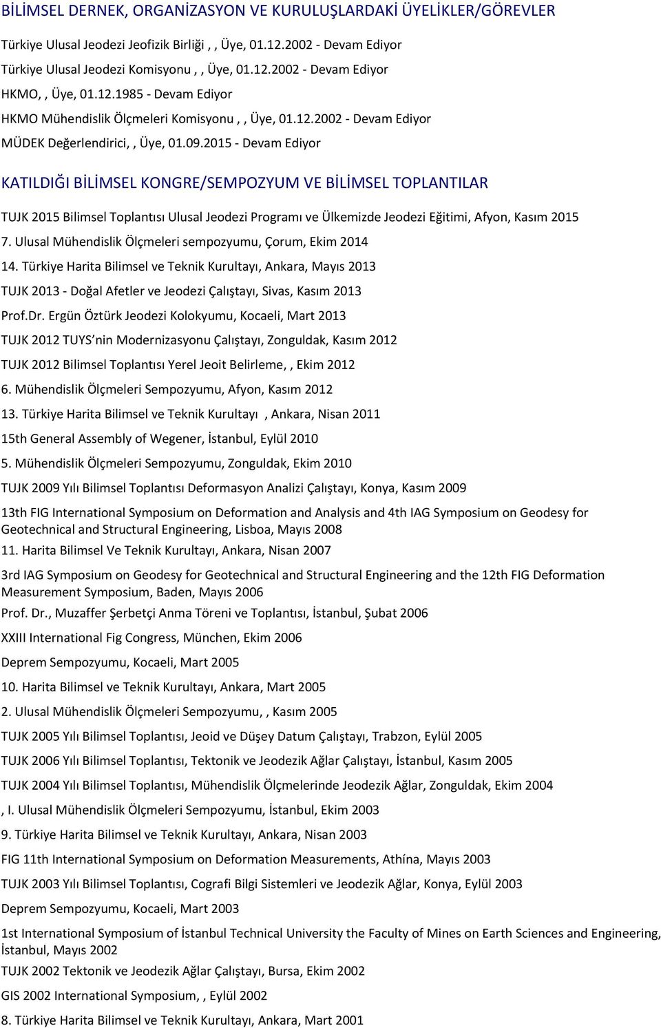 2015 Devam Ediyor KATILDIĞI BİLİMSEL KONGRE/SEMPOZYUM VE BİLİMSEL TOPLANTILAR TUJK 2015 Bilimsel Toplantısı Ulusal Jeodezi Programı ve Ülkemizde Jeodezi Eğitimi, Afyon, Kasım 2015 7.