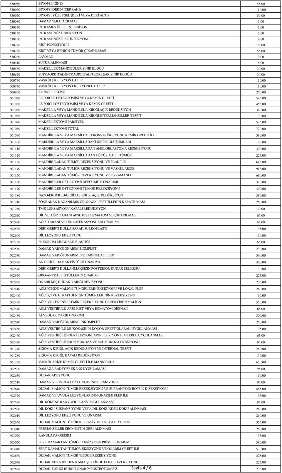 SUPRAORBİTAL/İNTRAORBİTAL/TROKLEAR SİNİR BLOĞU 600740 VASKÜLER LEZYON LAZER 1 600770 VASKÜLER LEZYON EKSİZYONEL LAZER 1 600950 KONDİLEKTOMİ 601020 LE FORT II OSTEOTOMİSİ VEYA KEMİK GREFTİ 58 601030