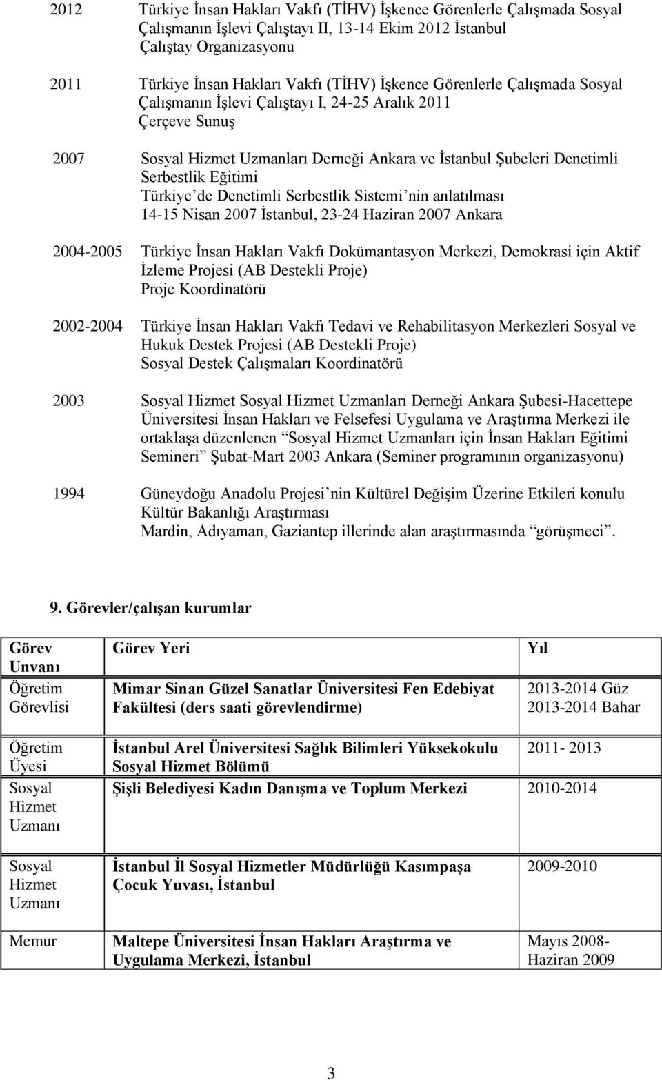 Sistemi nin anlatılması 14-15 Nisan 2007 İstanbul, 23-24 Haziran 2007 Ankara 2004-2005 Türkiye İnsan Hakları Vakfı Dokümantasyon Merkezi, Demokrasi için Aktif İzleme Projesi (AB Destekli Proje) Proje