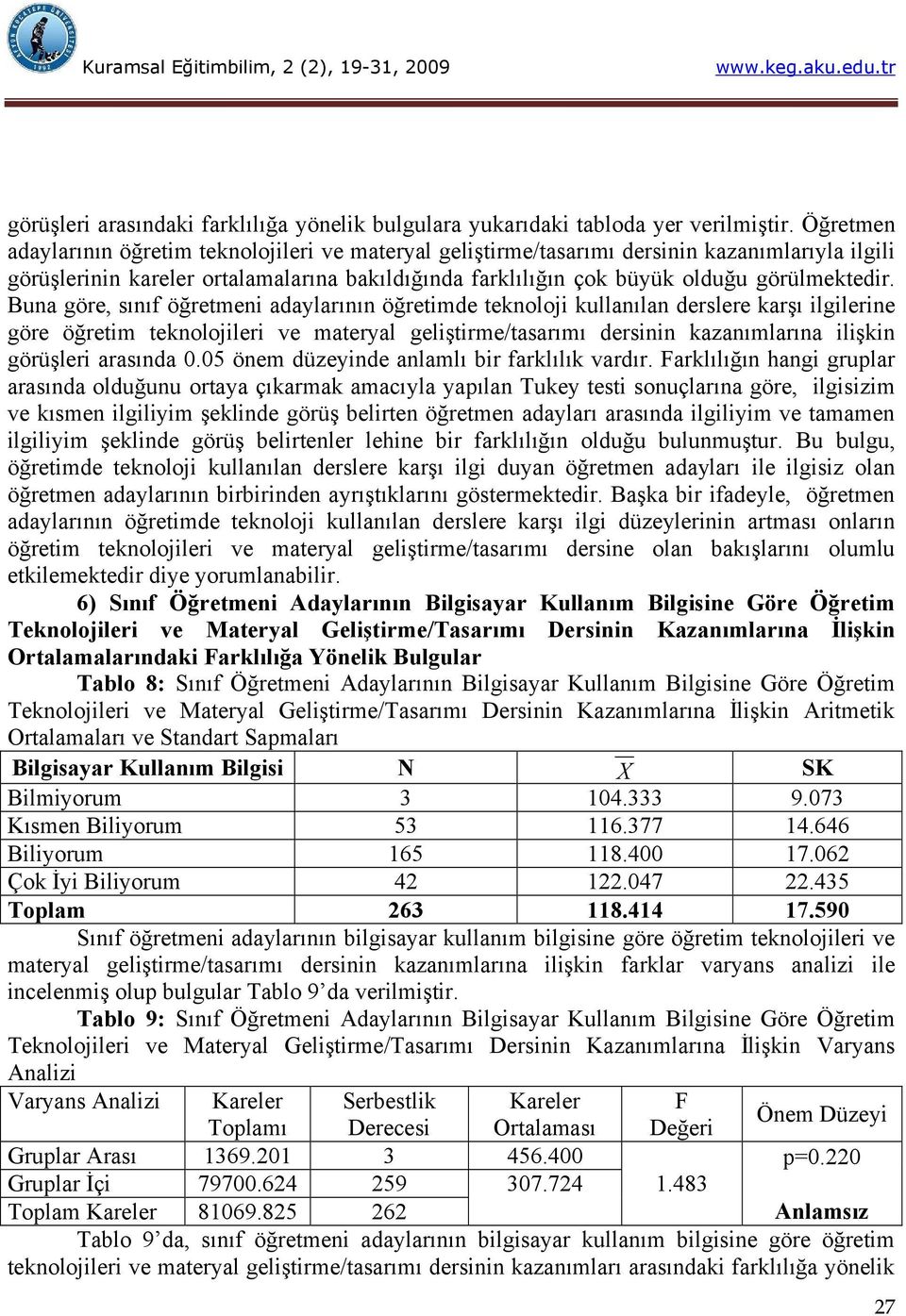 Buna göre, sınıf öğretmeni adaylarının öğretimde teknoloji kullanılan derslere karşı ilgilerine göre öğretim teknolojileri ve materyal geliştirme/tasarımı dersinin kazanımlarına ilişkin görüşleri