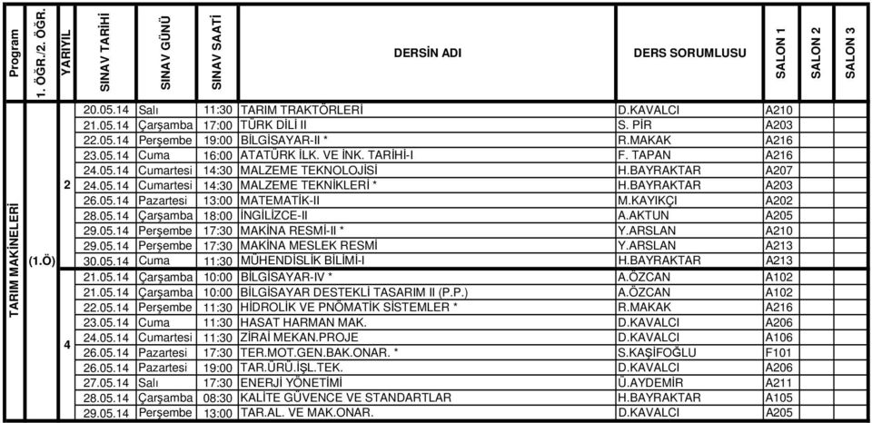 AKTUN A05 9.05.1 Perşembe 17:30 MAKİNA RESMİ-II * Y.ARSLAN A10 9.05.1 Perşembe 17:30 MAKİNA MESLEK RESMİ Y.ARSLAN A13 30.05.1 Cuma 11:30 MÜHENDİSLİK BİLİMİ-I H.BAYRAKTAR A13 1.05.1 Çarşamba 10:00 BİLGİSAYAR-IV * A.