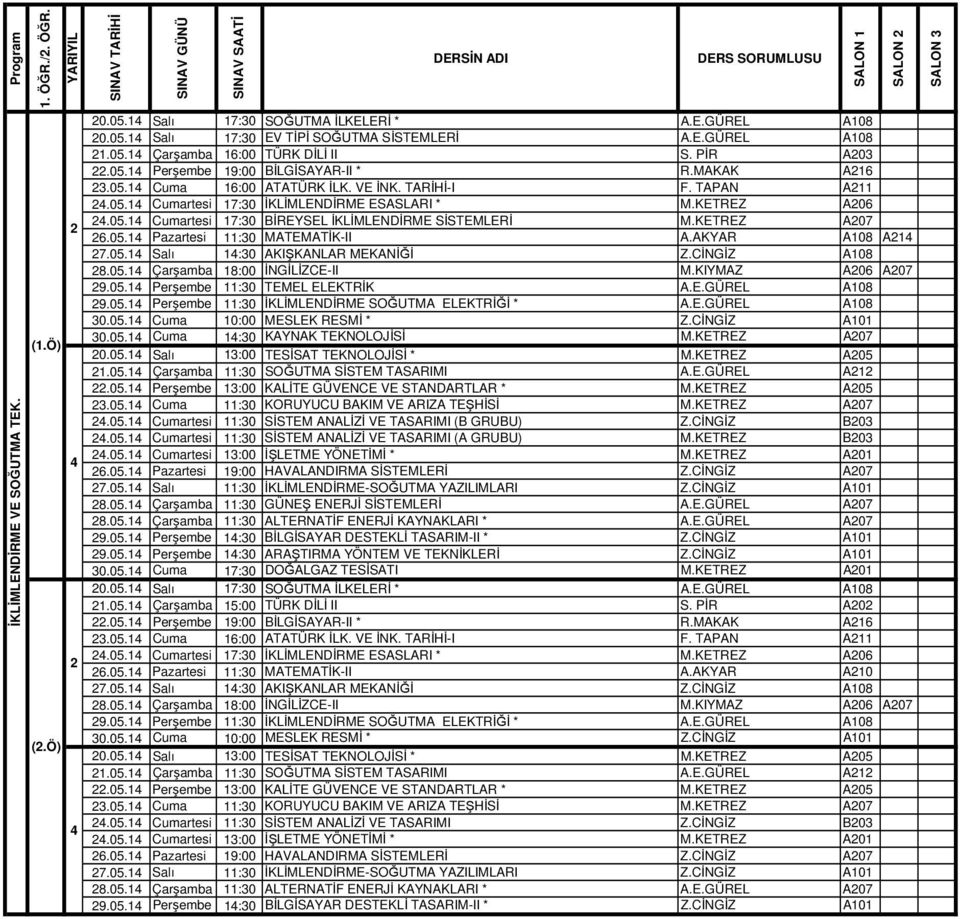 KETREZ A07 6.05.1 Pazartesi 11:30 MATEMATİK-II A.AKYAR A108 A1 7.05.1 Salı 1:30 AKIŞKANLAR MEKANİĞİ Z.CİNGİZ A108 8.05.1 Çarşamba 18:00 İNGİLİZCE-II M.KIYMAZ A06 A07 9.05.1 Perşembe 11:30 TEMEL ELEKTRİK A.