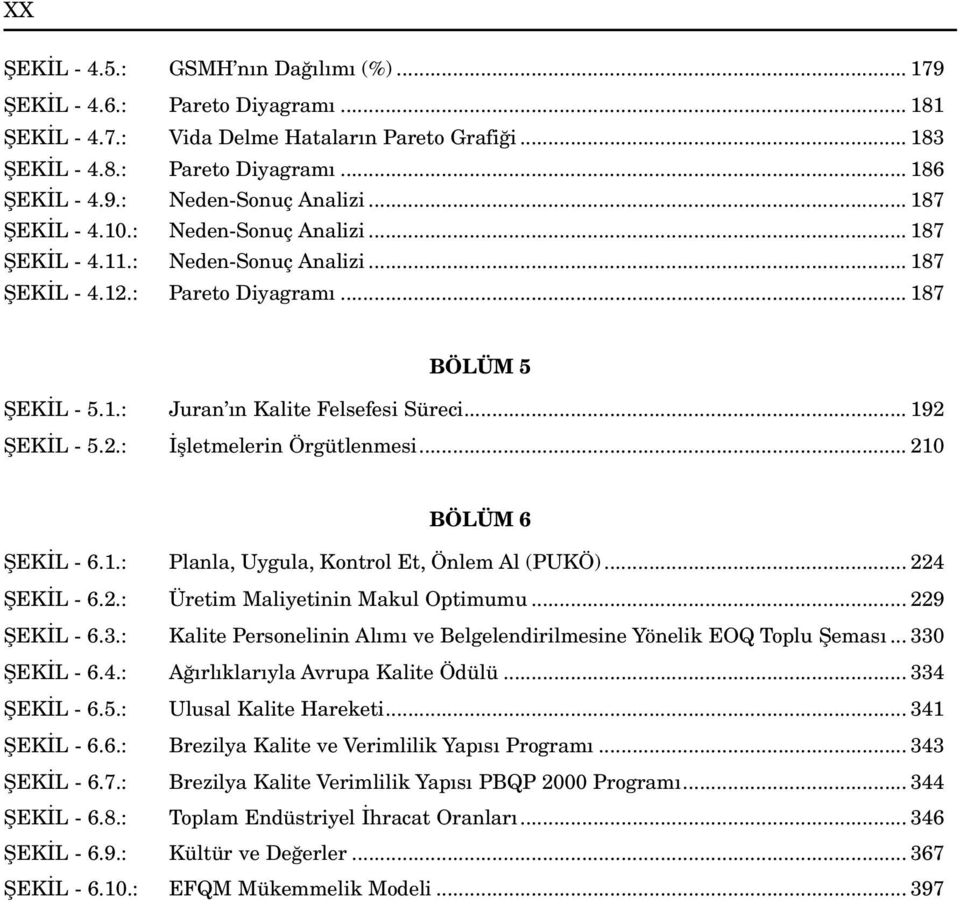 .. 192 ŞE KİL - 5.2.: İş let me le rin Ör güt len me si... 210 BÖLÜM 6 ŞE KİL - 6.1.: Plan la, Uygula, Kontrol Et, Önlem Al (PUKÖ)... 224 ŞE KİL - 6.2.: Üre tim Ma li ye ti nin Ma kul Op ti mumu.