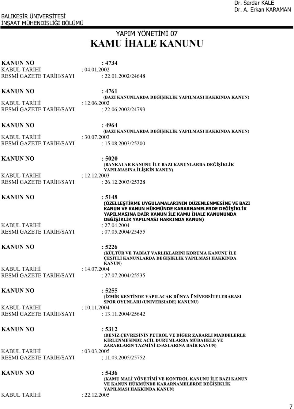 2003/25200 KANUN NO : 5020 (BANKALAR KANUNU İLE BAZI KANUNLARDA DEĞİŞİKLİK YAPILMASINA İLİŞKİN KANUN) KABUL TARİHİ : 12.