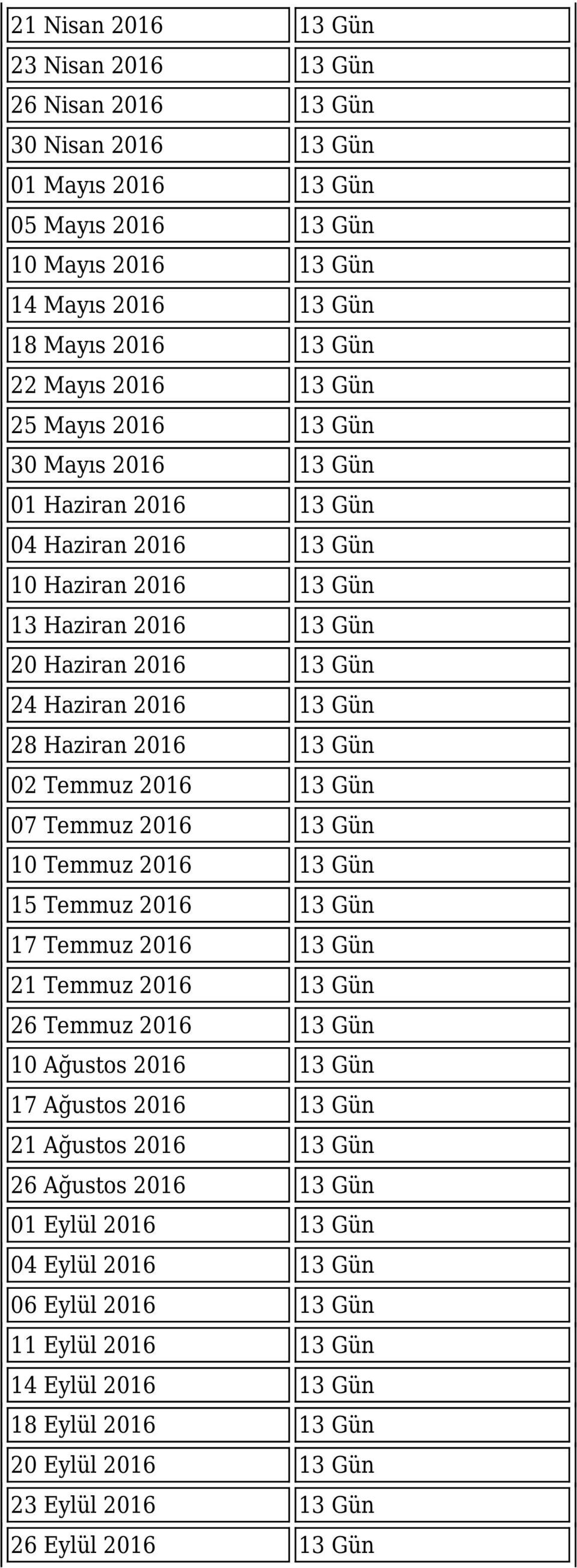 Haziran 2016 13 Gün 02 Temmuz 2016 13 Gün 07 Temmuz 2016 13 Gün 10 Temmuz 2016 13 Gün 15 Temmuz 2016 13 Gün 17 Temmuz 2016 13 Gün 21 Temmuz 2016 13 Gün 26 Temmuz 2016 13 Gün 10 Ağustos 2016 13 Gün 17