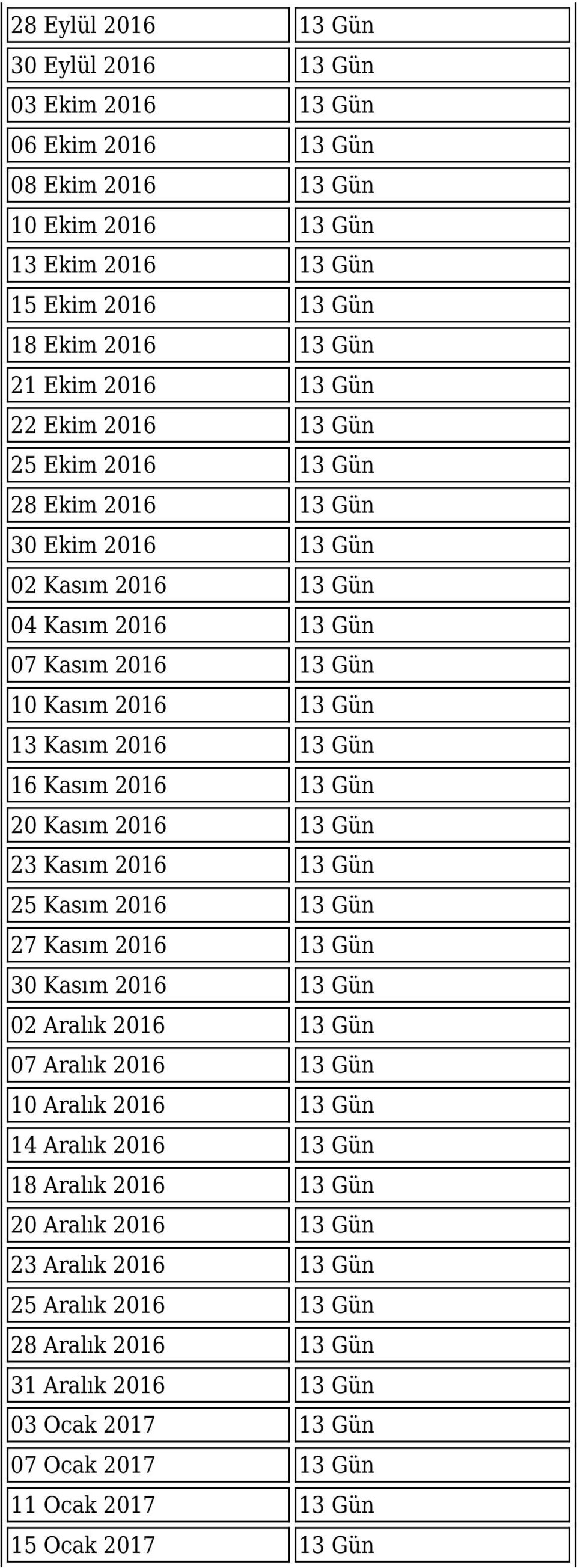 2016 13 Gün 20 Kasım 2016 13 Gün 23 Kasım 2016 13 Gün 25 Kasım 2016 13 Gün 27 Kasım 2016 13 Gün 30 Kasım 2016 13 Gün 02 Aralık 2016 13 Gün 07 Aralık 2016 13 Gün 10 Aralık 2016 13 Gün 14 Aralık 2016