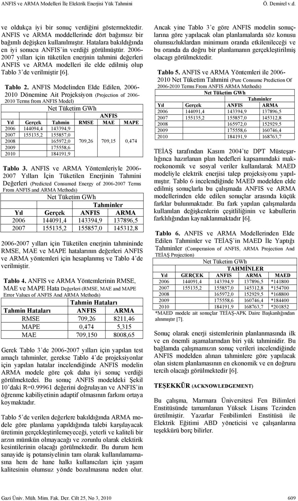 3 de verlmştr [6]. Tablo.