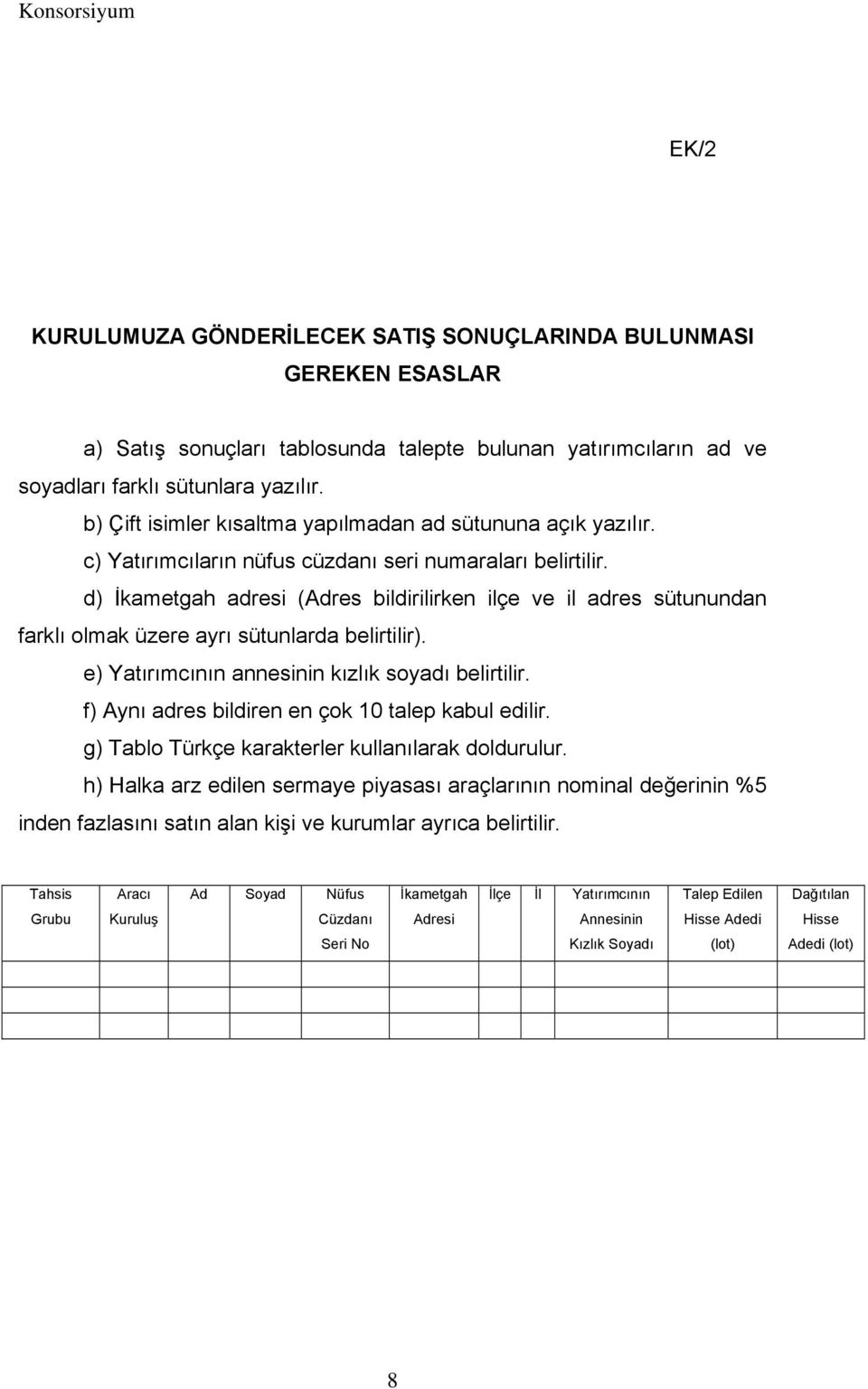 d) İkametgah adresi (Adres bildirilirken ilçe ve il adres sütunundan farklı olmak üzere ayrı sütunlarda belirtilir). e) Yatırımcının annesinin kızlık soyadı belirtilir.