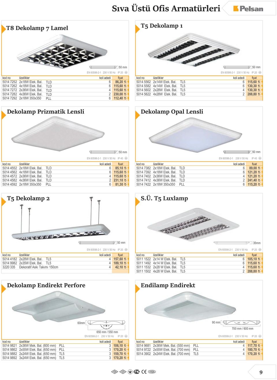 Bal. xw Elek. Bal. 2x3W Elek. Bal. x3w Elek. Bal. 2xW 350x350 PLL 2 5,0 5,0 5,0 23,0,30 50 732 50 7392 50 702 50 72 50 722 2xW Elek. Bal. xw Elek. Bal. 2x3W Elek. Bal. x3w Elek. Bal. 2xW 350x350 PLL 2 9,00 2,20 2,20 2,0 5,20 T5 Dekolamp 2 S.