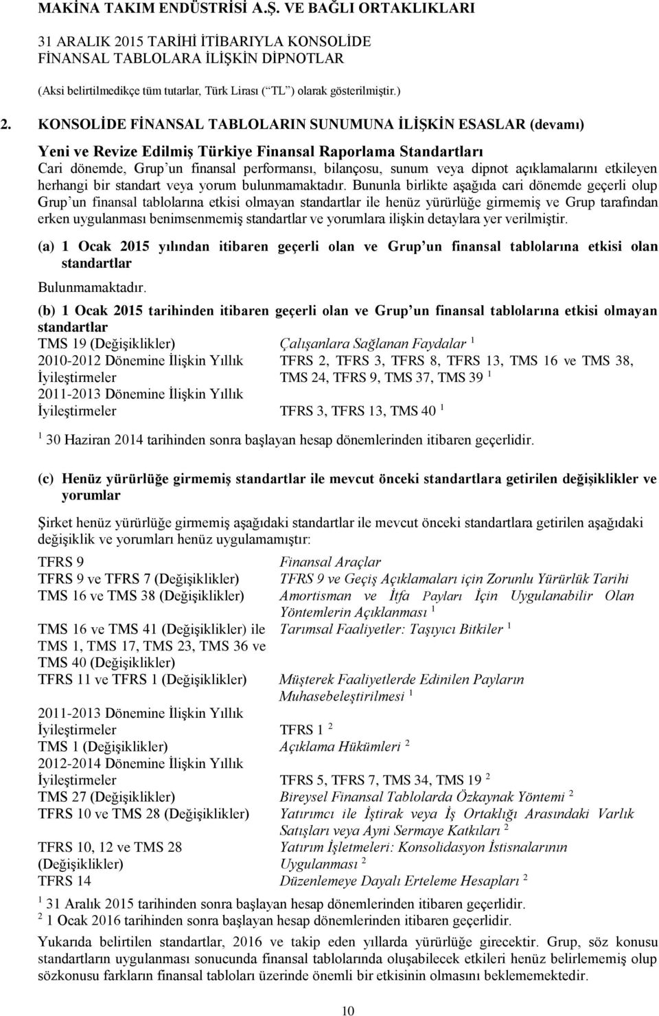 Bununla birlikte aşağıda cari dönemde geçerli olup Grup un finansal tablolarına etkisi olmayan standartlar ile henüz yürürlüğe girmemiş ve Grup tarafından erken uygulanması benimsenmemiş standartlar