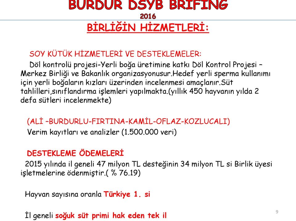 (yıllık 450 hayvanın yılda 2 defa sütleri incelenmekte) (ALİ BURDURLU-FIRTINA-KAMİL-OFLAZ-KOZLUCALI) Verim kayıtları ve analizler (1.500.