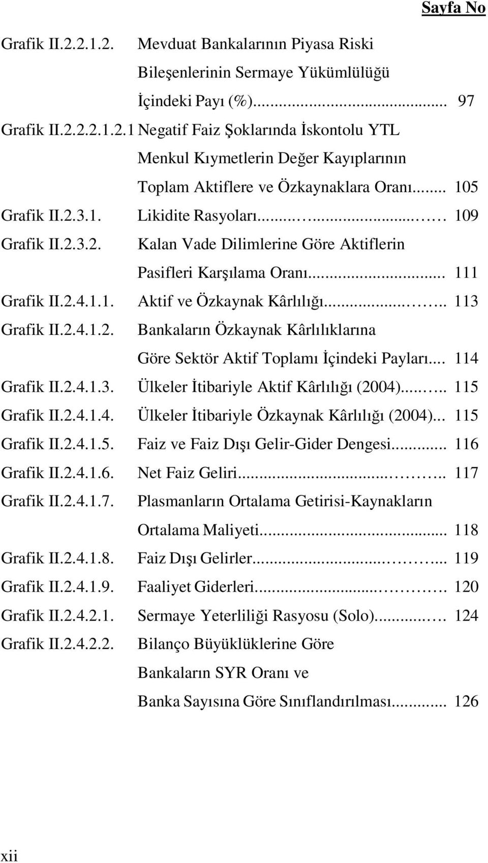 .... 113 Grafik II.2.4.1.2. Bankaların Özkaynak Kârlılıklarına Göre Sektör Aktif Toplamı İçindeki Payları... 114 Grafik II.2.4.1.3. Ülkeler İtibariyle Aktif Kârlılığı (2004)..... 115 Grafik II.2.4.1.4. Ülkeler İtibariyle Özkaynak Kârlılığı (2004).