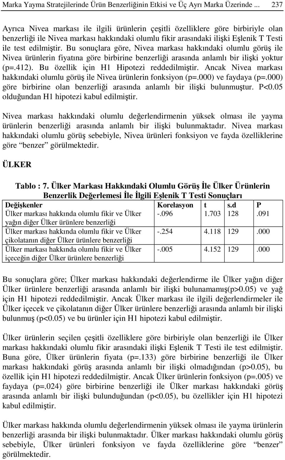 Bu sonuçlara göre, Nivea markası hakkındaki olumlu görü ile Nivea ürünlerin fiyatına göre birbirine benzerlii arasında anlamlı bir iliki yoktur (p=.412). Bu özellik için H1 Hipotezi reddedilmitir.