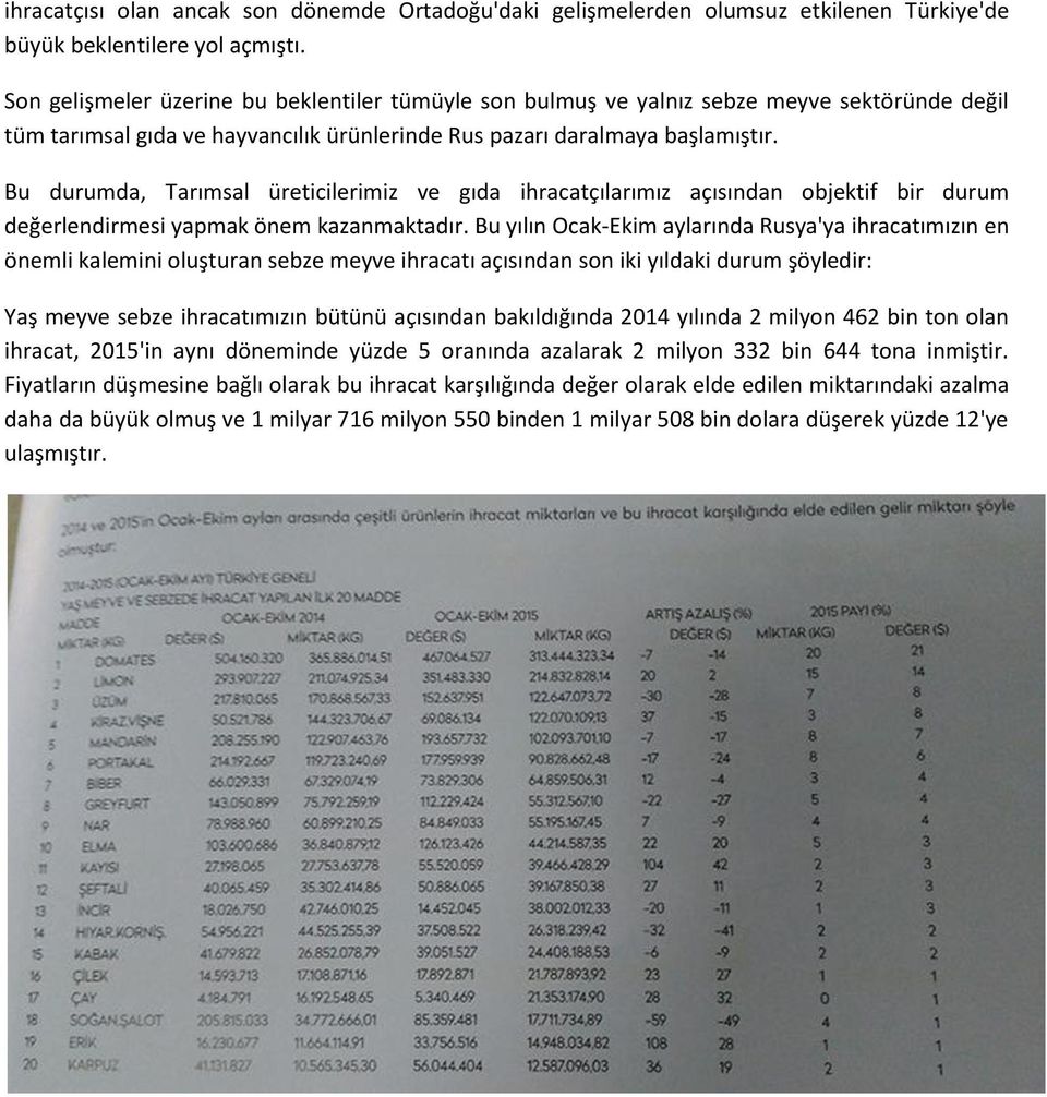 Bu durumda, Tarımsal üreticilerimiz ve gıda ihracatçılarımız açısından objektif bir durum değerlendirmesi yapmak önem kazanmaktadır.