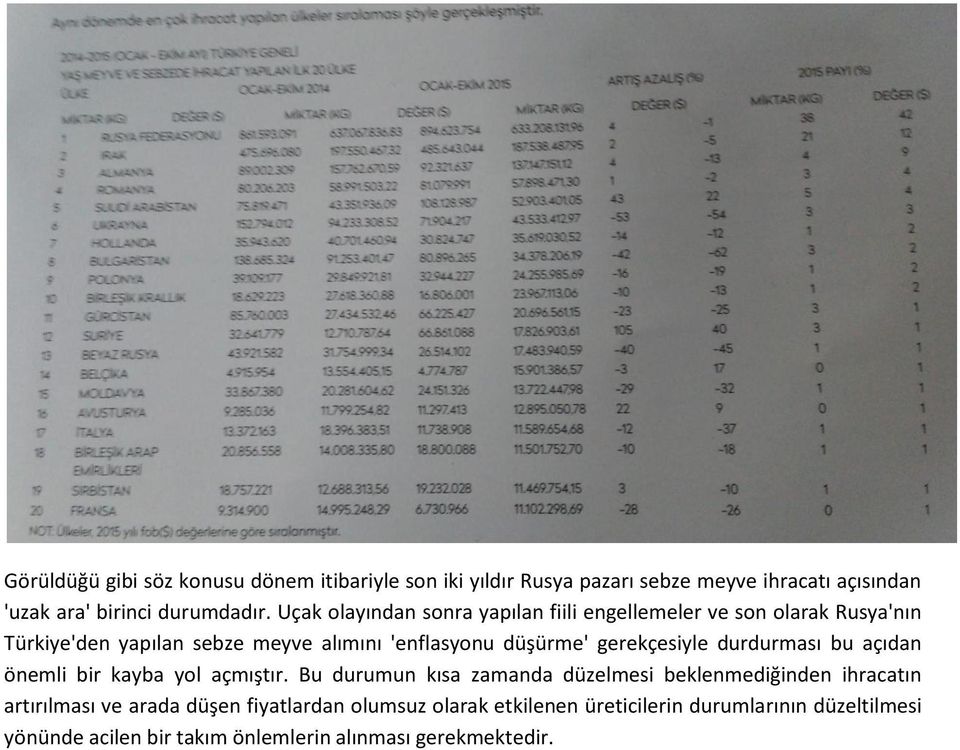 gerekçesiyle durdurması bu açıdan önemli bir kayba yol açmıştır.