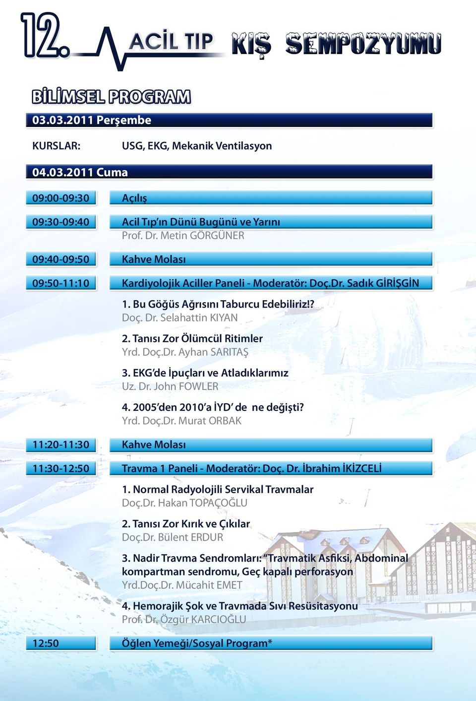 Tanısı Zor Ölümcül Ritimler Yrd. Doç.Dr. Ayhan SARITAŞ 3. EKG de İpuçları ve Atladıklarımız Uz. Dr. John FOWLER 4. 2005 den 2010 a İYD de ne değişti? Yrd. Doç.Dr. Murat ORBAK 1120-1130 Kahve Molası 1130-1250 Travma 1 Paneli - Moderatör Doç.