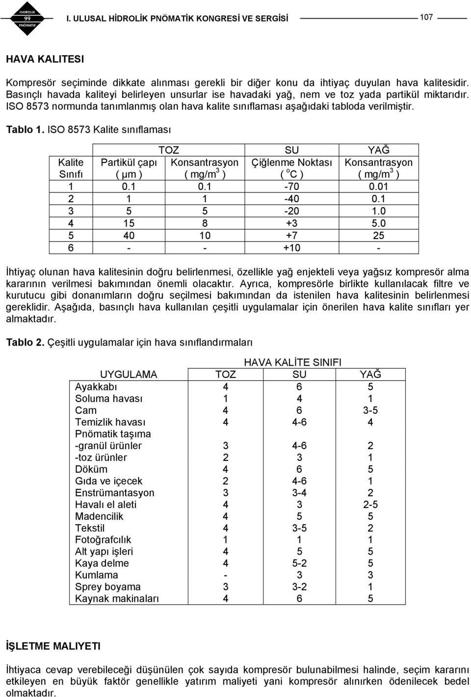 ISO 8573 Kalite sınıflaması TOZ SU YAĞ Partikül çapı Konsantrasyon Çiğlenme Noktası ( μm ) ( mg/m 3 ) ( o C ) 1 0.1 0.1-70 0.01 2 1 1-40 0.1 3 5 5-20 1.0 4 15 8 +3 5.