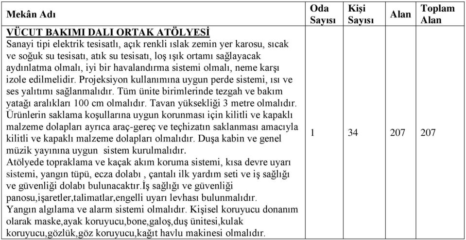 Tüm ünite birimlerinde tezgah ve bakım yatağı aralıkları 100 cm olmalıdır. Tavan yüksekliği 3 metre olmalıdır.